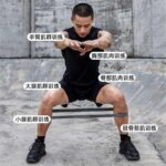 Exercise bands - Image 4